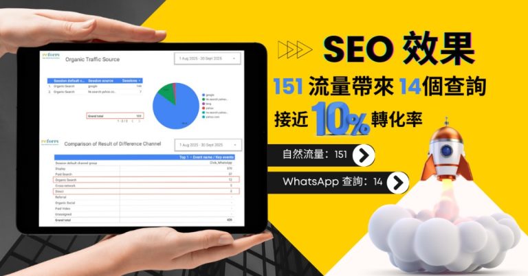 SEO高轉化率案例