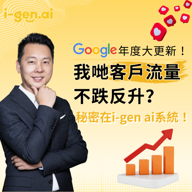 AI SEO流量增長圖表