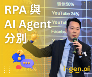 RPA與AI Agent比較圖