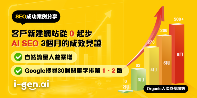 客戶新建網站從零起步，3個月 AI SEO成效見證